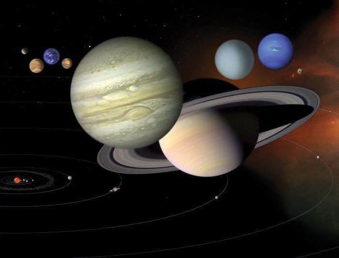 научные исследования планет солнечной системы