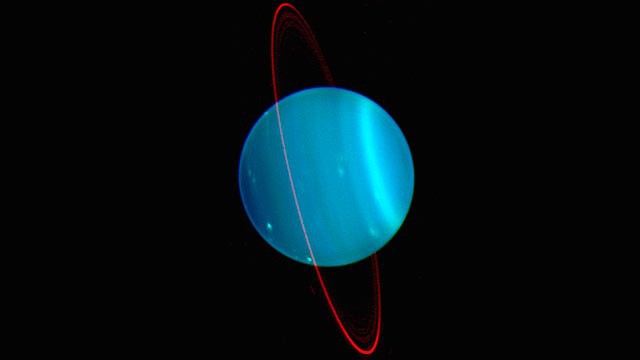 интересные факты о планете Уран