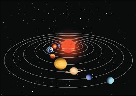 интересные факты о планетах
