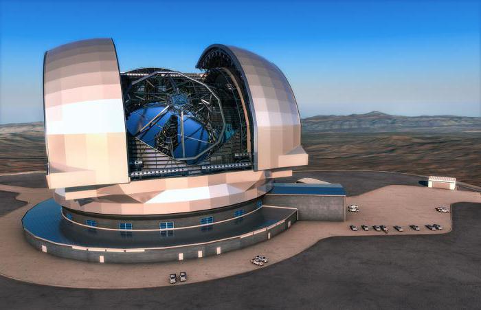Самый большой телескоп в мире: фото