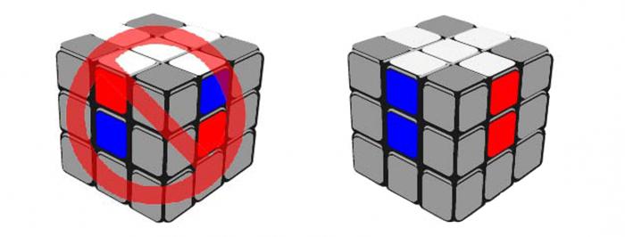 схема сборки кубика рубика