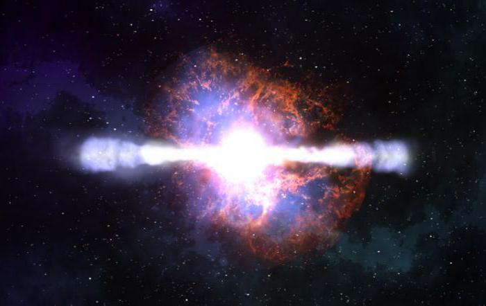 теория большого взрыва возникновение вселенной 