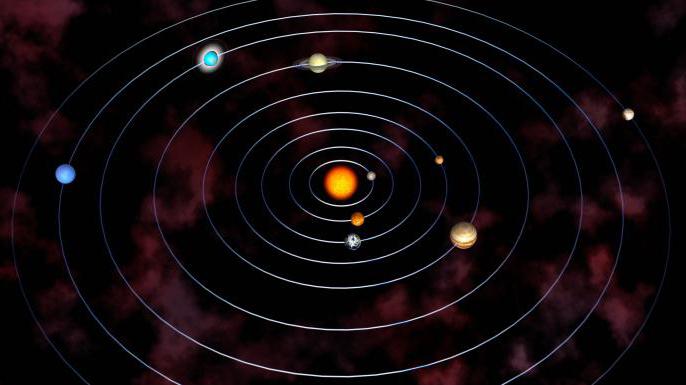 Четвертая по массе планета Солнечной системы