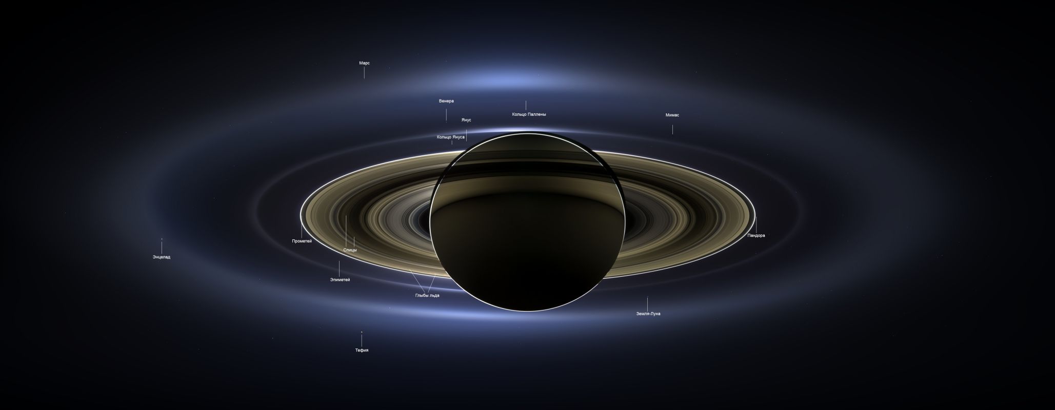 Окольцованный гигант — всё о планете Сатурн