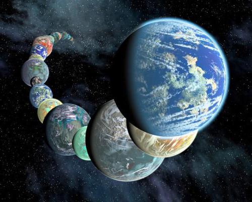  новые планеты похожие на землю 
