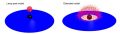 Изображение двух соперничающих моделей черных дыр: ламповой и расширенной. Черная точка представляет черную дыру, синяя область – ее аккреционный диск, а красная – корона  © Fumiya Imazato, Hiroshima University