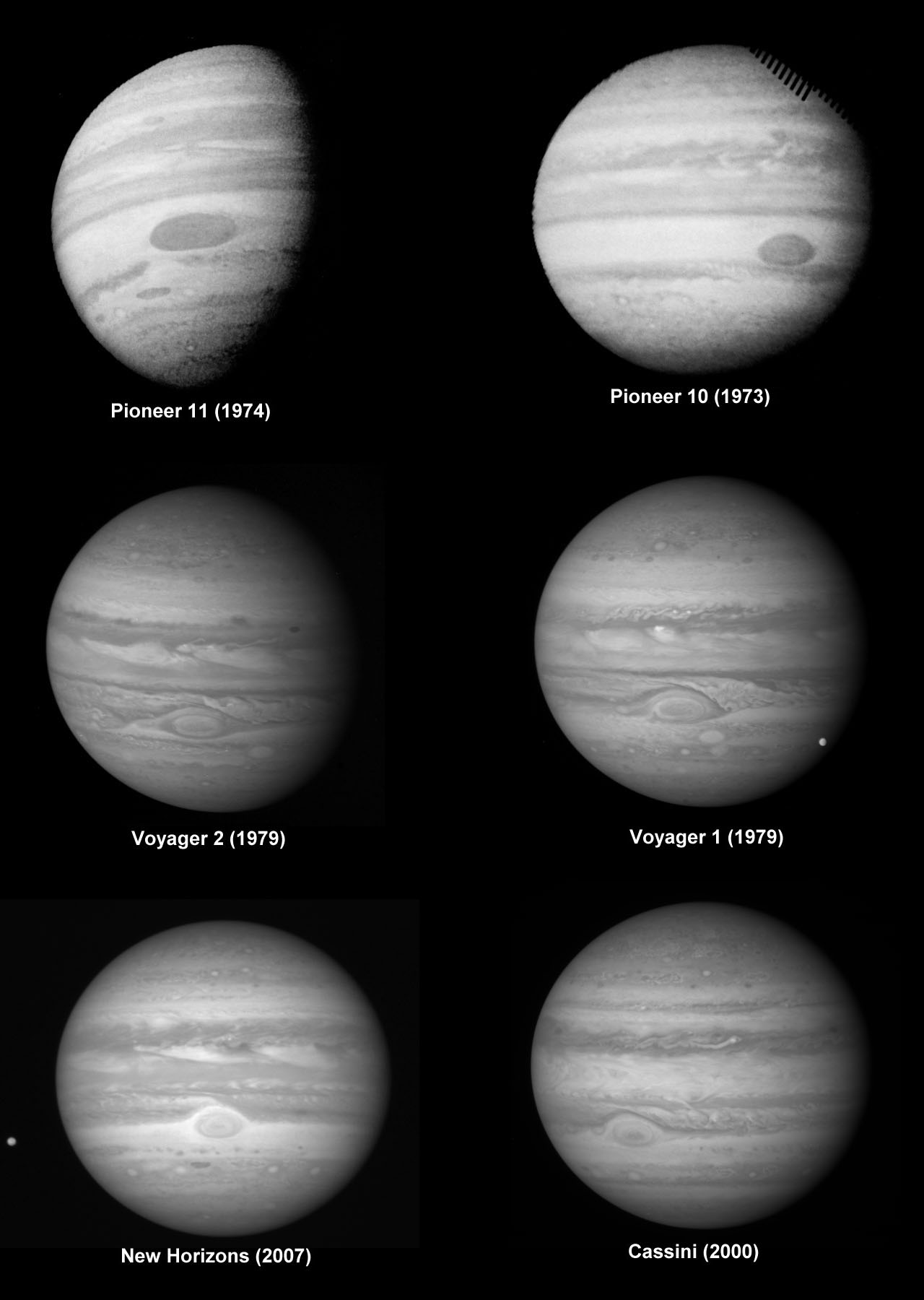 Фотографии Юпитера сделанные шестью космическими аппаратами