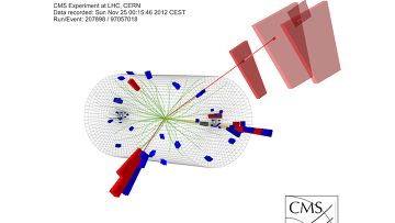 Распад бозона Хиггса на два тау-лептона