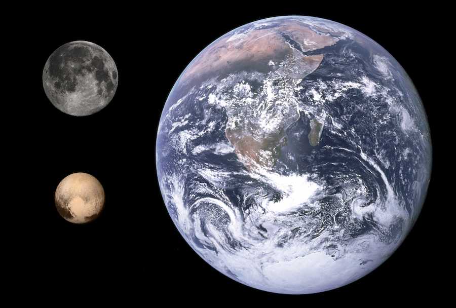 Земля, Луна, Плутон для сравнения