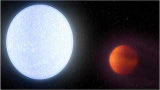 звезда KELT-9 и планета KELT-9b