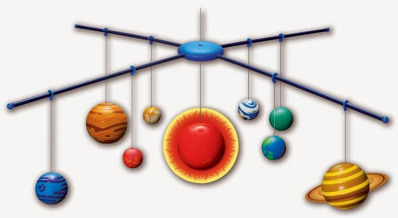 модель солнечной системы для детей