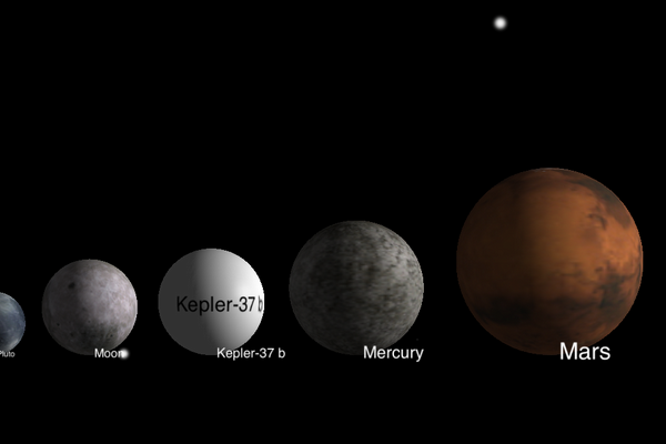 Кеплер 37-b