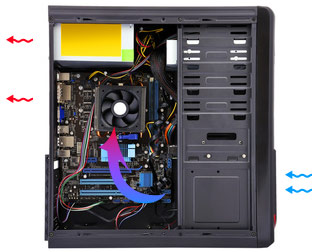 standard air circulation in computer