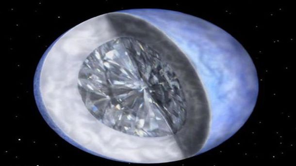 18 Самый большой алмаз история, факты
