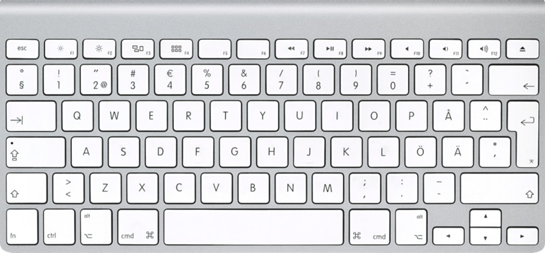 Шведская клавиатура (MC184S/B) алфавит, клавиатура, компьютер, раскладка, раскладка на клаве