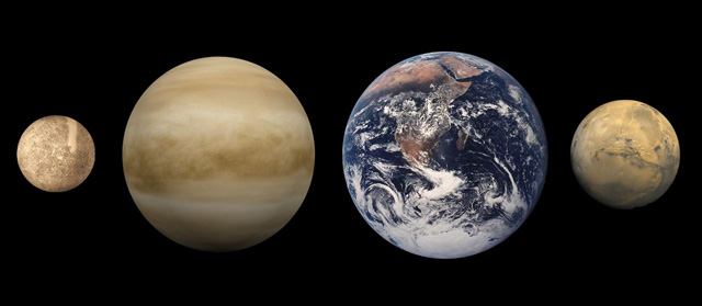 Сравнительные размеры планет земной группы (слева направо Меркурий, Венера, Земля, Марс)
