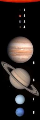 Solar system planets.jpg