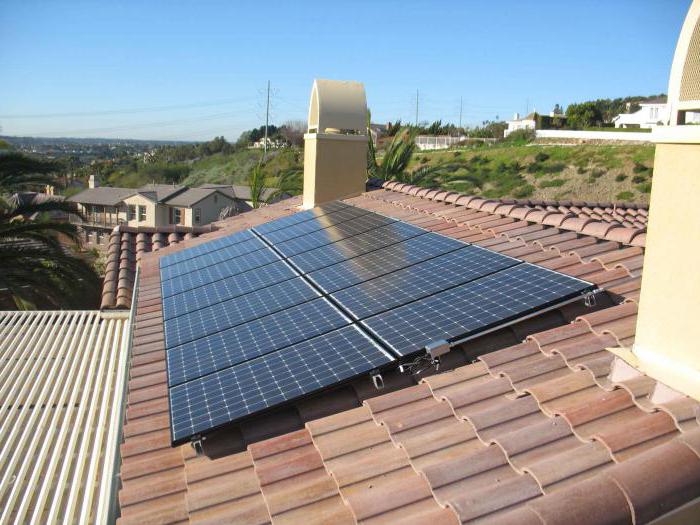 солнечные батареи для дома отзывы