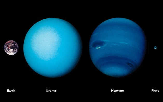 нептун и уран планеты