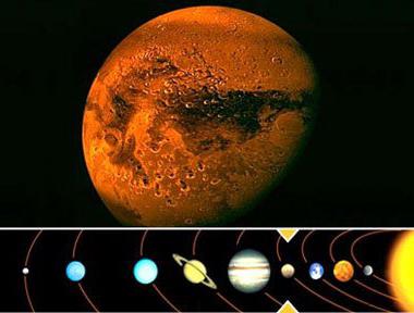 факты о планетах земной группы