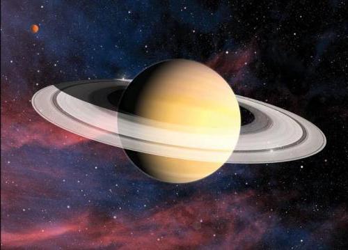 сатурн фото