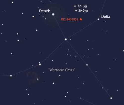 сфера дайсона kic 8462852