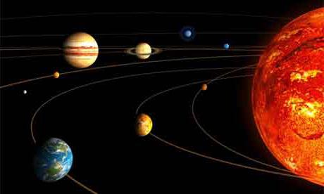 Венера планета Солнечной системы