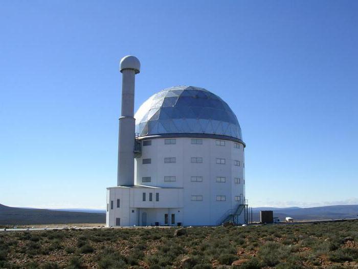 Самый большой телескоп в мире: название