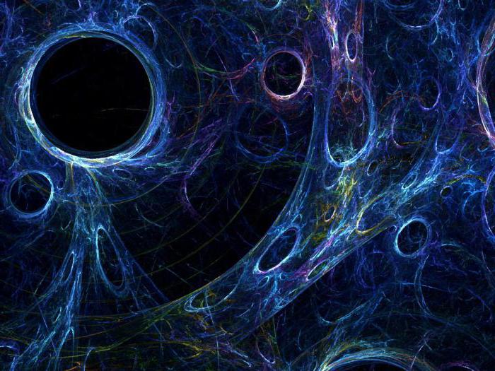 черная материя и черная энергия