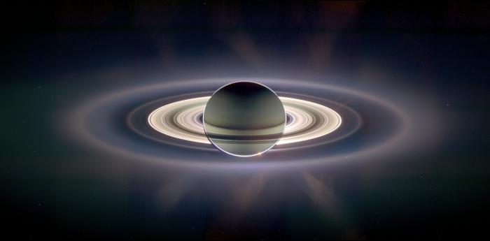 планета солнечной системы которая имеет кольца