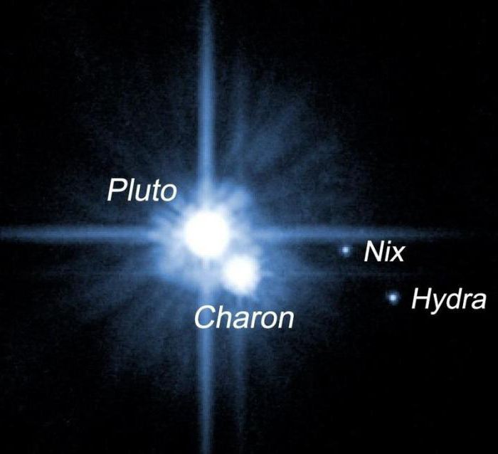 спутники плутона харон и малые спутники планеты