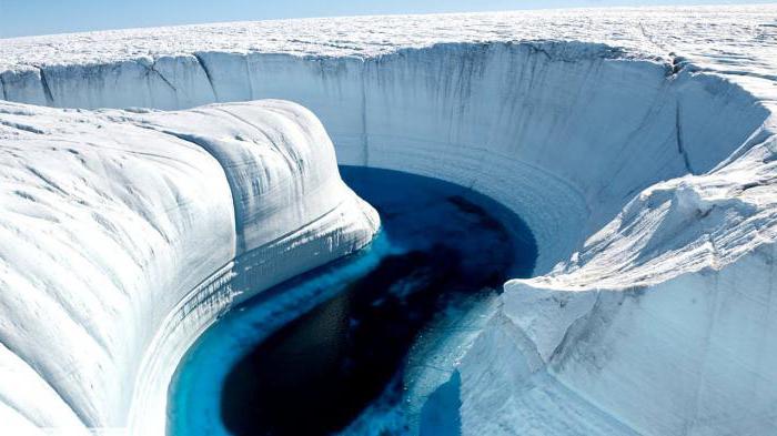 Максимальная толщина льда в Антарктиде