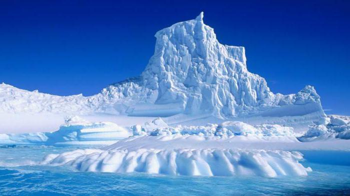 Толщина льда на материке Антарктида