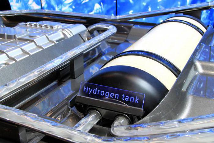 установка водорода на авто