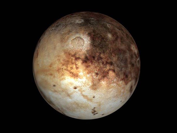 Почему Плутон исключили из списка планет