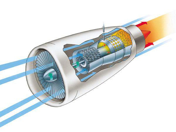 детонационный ракетный двигатель преимущества