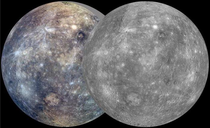 меркурий какая планета от солнца