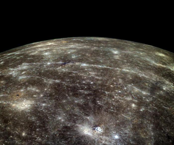 интересные факты о планете Меркурий