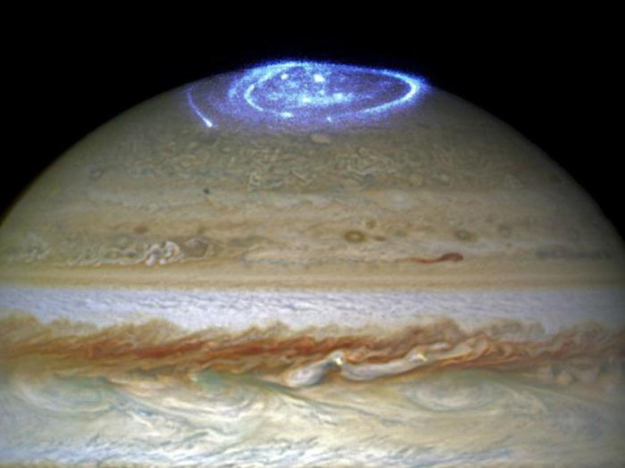размеры планеты юпитер