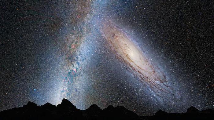 Галактика Андромеды и Млечный Путь