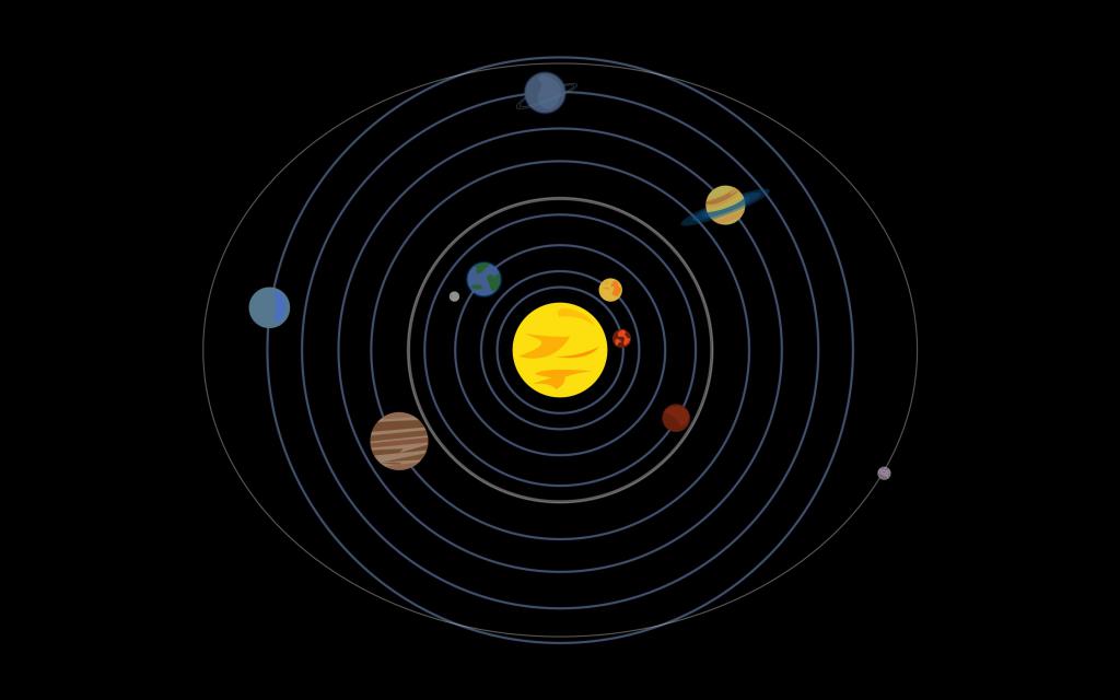 модель солнечной системы