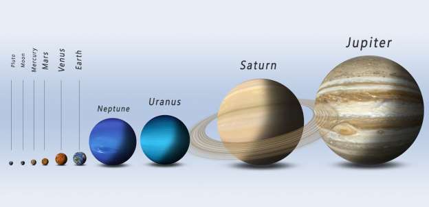 сатурн описание