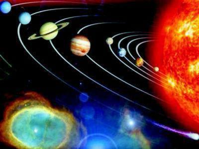 видимые движения небесных тел законы движения планет