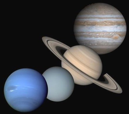 краткая характеристика планет солнечной системы