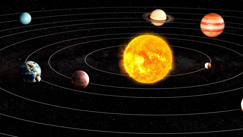 Орбиты планет Солнечной системы