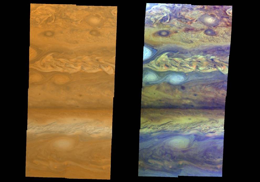 Юпитер и спутники Юпитера
