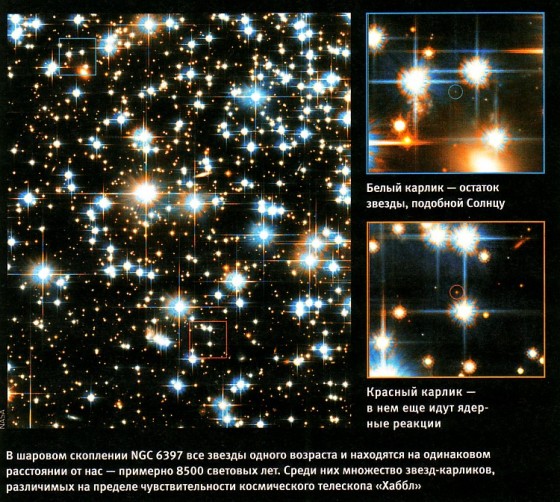 Звезды - карлики Галактики (8 фото)