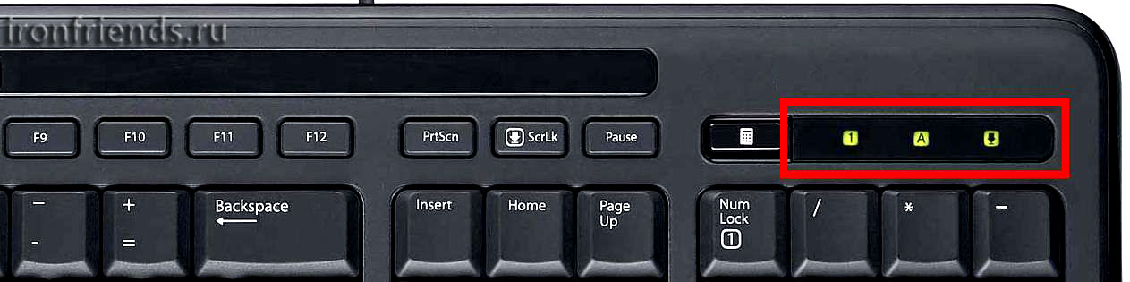 Индикаторы клавиатуры