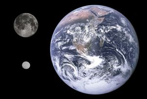 Размеры планеты Цереры, Земли и Луны