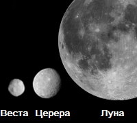 Веста, Церера, Луна